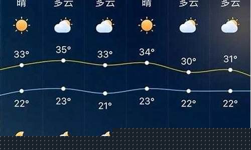 南丰天气预报40天查询百度百科_南丰天气预报40天