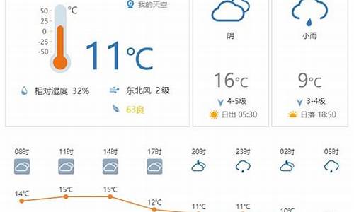 天气预报15天_天气预报15天查询当地全国天气情况