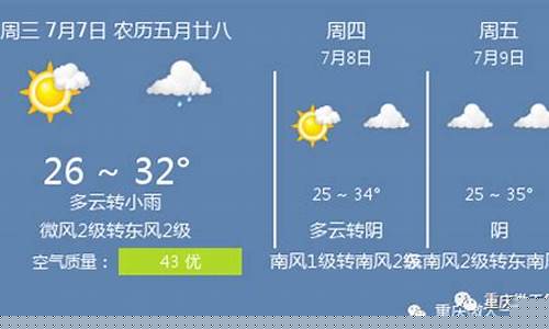 重庆天气预报7天精准查询_重庆天气预报7天