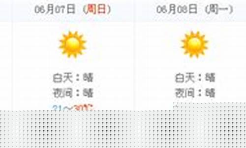河南开封天气预报15天查询最新消息福_河南开封天气预报一周15天