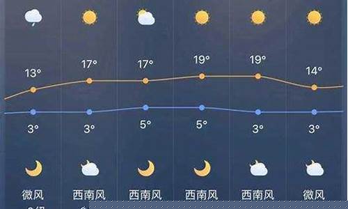 宁安天气预报明天最新消息查询_宁安天气预报明天最新消息