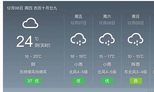 深圳一周天气预报15天周_深圳一周的天气预报