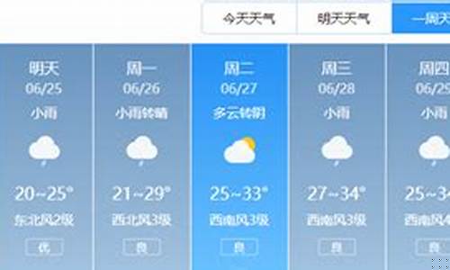 蒙城天气预报_蒙城天气预报2345