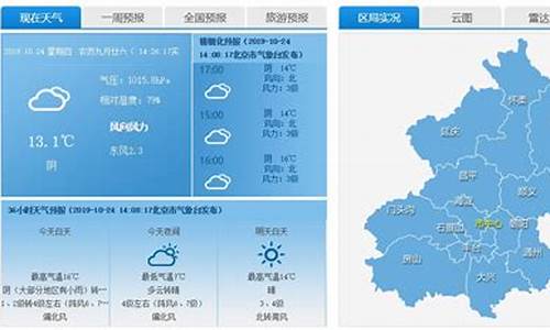今日天气北京天气预报_今日天气北京