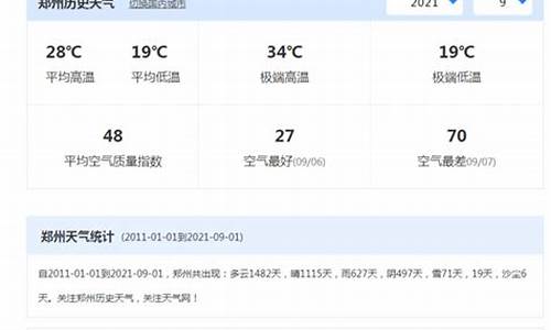 上海天气过去15天查询结果是什么意思_上海天气过去15天查询结果是什么
