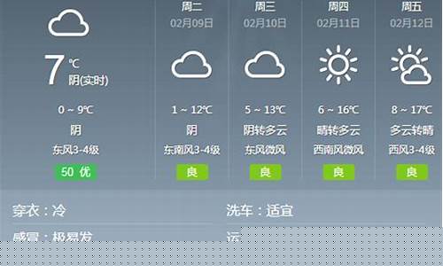 蚌埠天气预报15天查询30天_蚌埠天气 15天天气预报