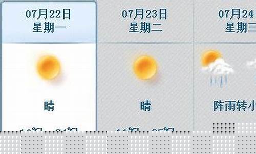 岷县天气情况_岷县天气预报具体时间表