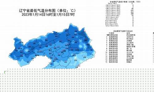 阜新市天气预报15天_辽宁天气预报15天气