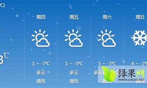 河南周口天气预报一周7天_河南周口天气预报一周7天准确