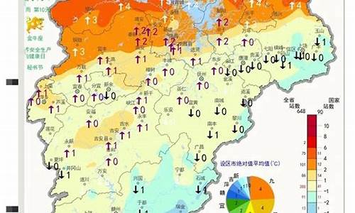 江西高安一周天气预报30天查询结果_江西高安天气预报15天查询百度