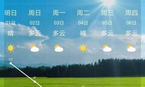 最近一星期的天气预报15天查询_最近一星期的天气预报