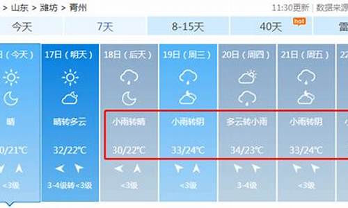 青州天气预报逐小时_青州天气预报48小时