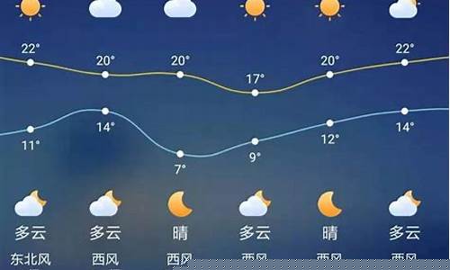 桐乡天气预报60天_桐乡天气预报