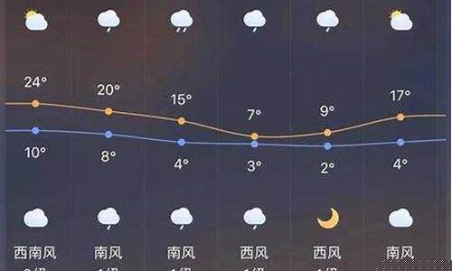 都匀天气预报15天查询结果_都匀天气预报15天查询