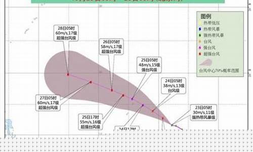 参观绍兴蔡元培故居的感受_今年第26号台风最新消息