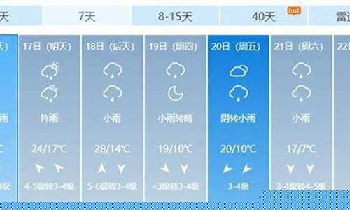 武汉一周天气2345天气预报最新版_武汉一周天气2345天气预报最新版