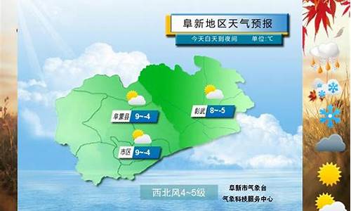 辽宁省阜新一周天气预报最新消息查询_辽宁阜新最近一周天气预报