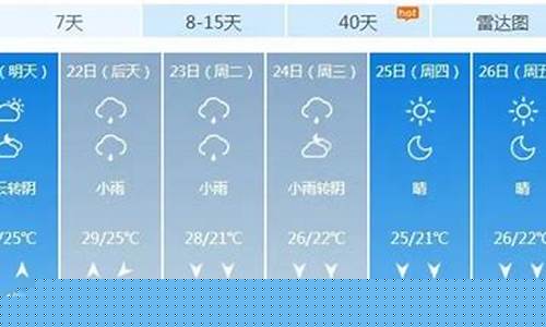 青岛天气预报一周天气15天最新通知查询_青岛天气预报一周天气