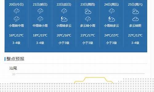 汕尾天气预报40天_汕尾天气预报40天查询结果表格