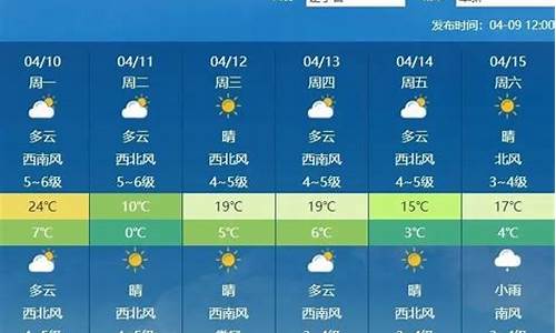 阜新一周天气预报查询最新查询结果最新消息_阜新地区一周天气预报