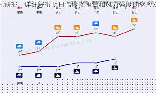 赣榆天气预报15天气暴雨_赣榆天气预报15天气