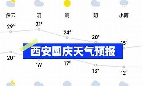 安康天气预报7天_安康天气预报7天一周8