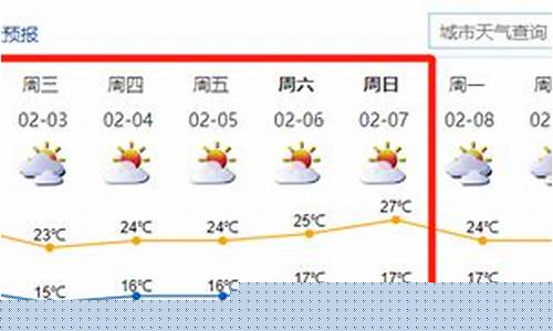 深圳未来一周天气预报情况查询结果_深圳未来一周天气预报情况查询结果表