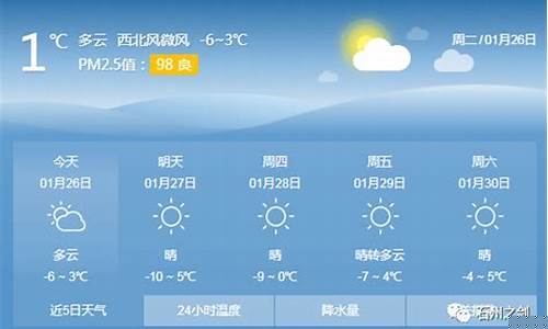 汾西天气预报30天查询_汾西天气预报