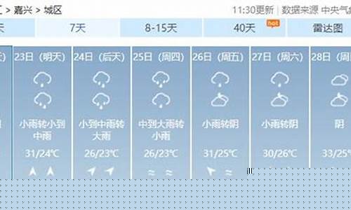 嘉兴一周天气预报30天准确_嘉兴一周天气预报30天准确吗