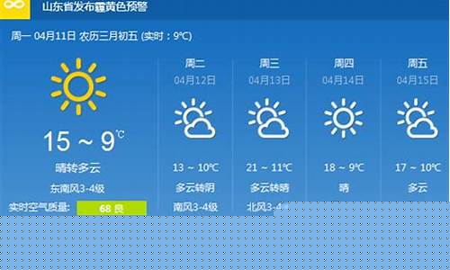 山东青岛一周天气预报七天情况表最新版_青岛一周天气预报查询