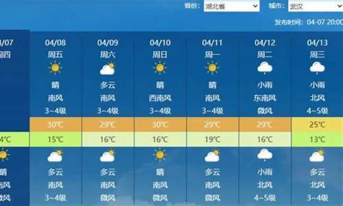 湖北随州广水天气预报15天查询结果_湖北随州广水天气预报