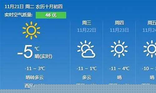 酒泉天气预报15天_酒泉天气预报