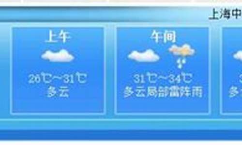 5月22日上海天气_5月22日上海天气预报查询