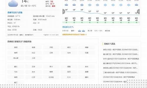 阜新未来几天天气_阜新一周天气预报7天查询结果是什么级别