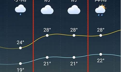 天台天气_天台天气预报40天