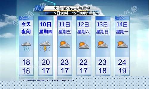 七号大连天气_大连气象预报七天