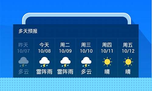师宗天气预报15天准确一览表下载_师宗天气预报15天准确一览表