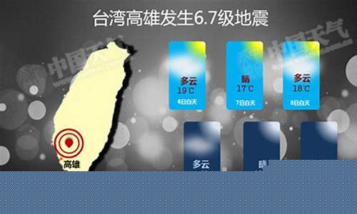 台湾省高雄市天气_台湾高雄天气预报15天查询