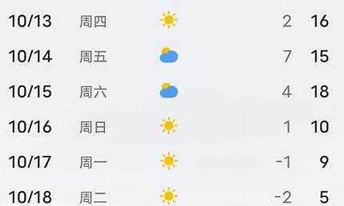 平泉天气预报30天准确_平泉天气预报30天准确一周