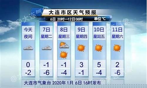 上海崇明天气预报_明天气预报
