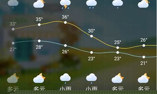 保定30天天气预报明天_保定30天天气预报