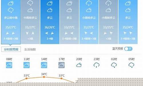 东至天气预报45天准确_东至天气预报45天准确查询