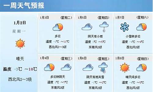 上一周天气预报15天查询_上一周天气预报