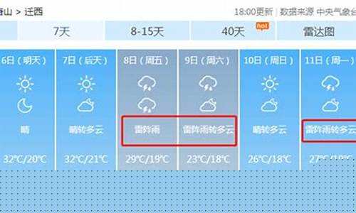 迁西天气预报30天查询结果_迁西天气