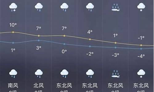 金华一周天气变化表_金华近一周天气