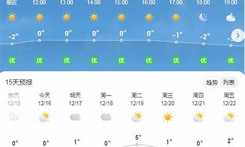 许昌未来一周天气如何_许昌未来一周天气