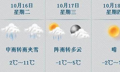 哈尔滨市未来一周天气预报15天_哈尔滨市未来一周天气