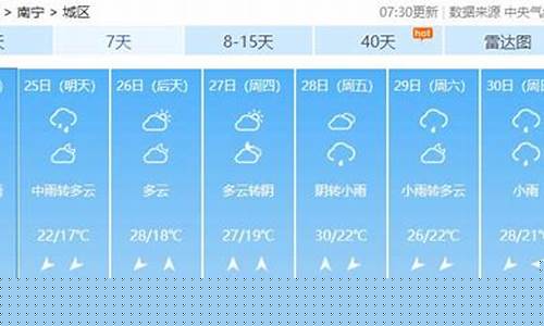 南宁天气预报15天气报气穿衣_南宁天气预报15天气报气