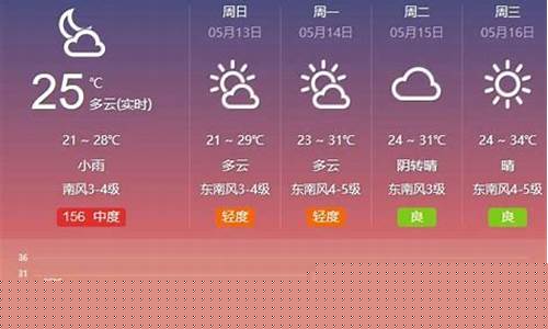 上海今天天气预报详情_上海今天天气预报详情24小时浦东