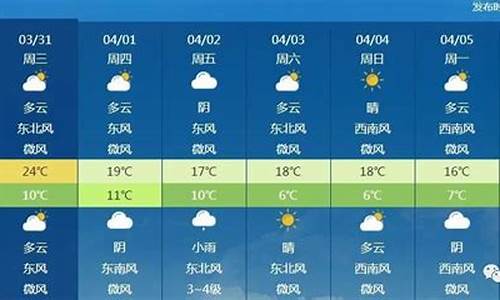 北京一周天气预报15天周查询结果_北京一周的天气预报周